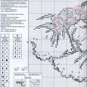 Схема вышивки Малышики (RTO) 1 из 2