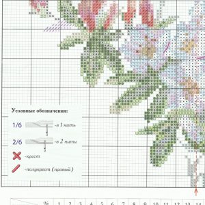 Схема вышивки Весенняя песня (Алиса) 3 из 4